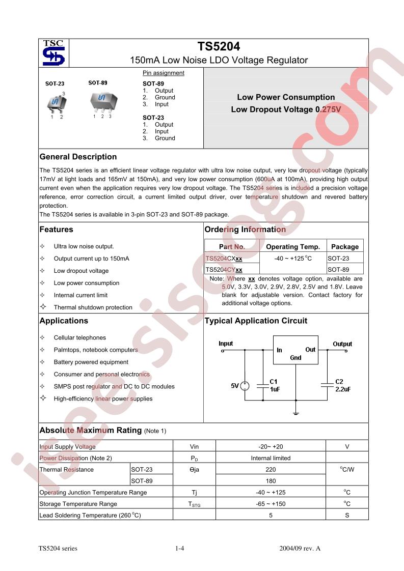 TS5204CX29