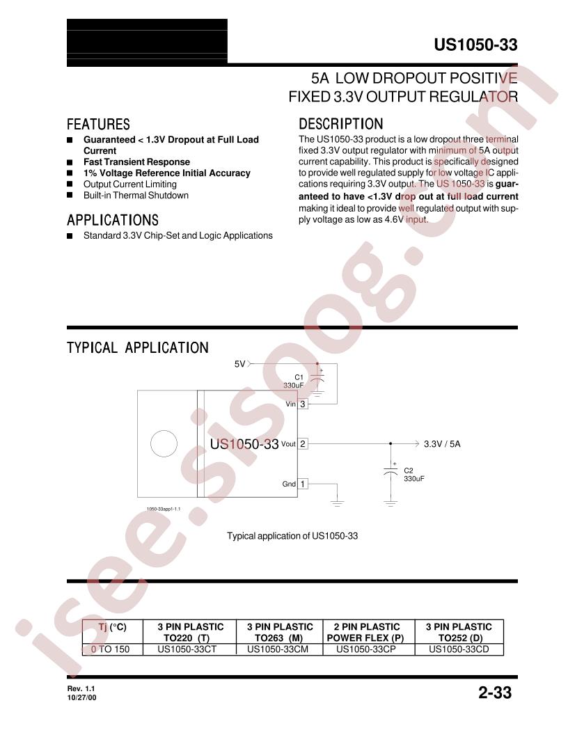 US1050-33