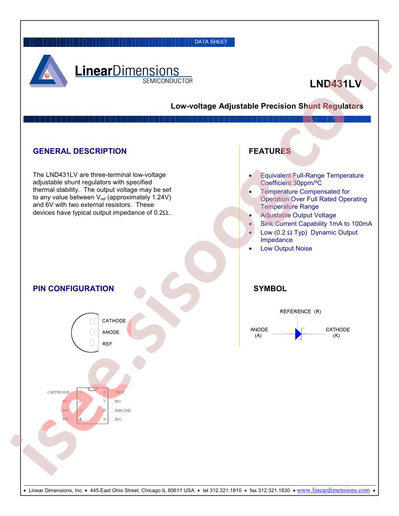 LND431