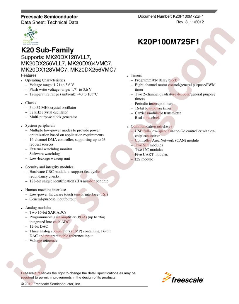 MK20DX256VMC7