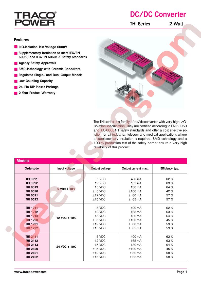 THI0512
