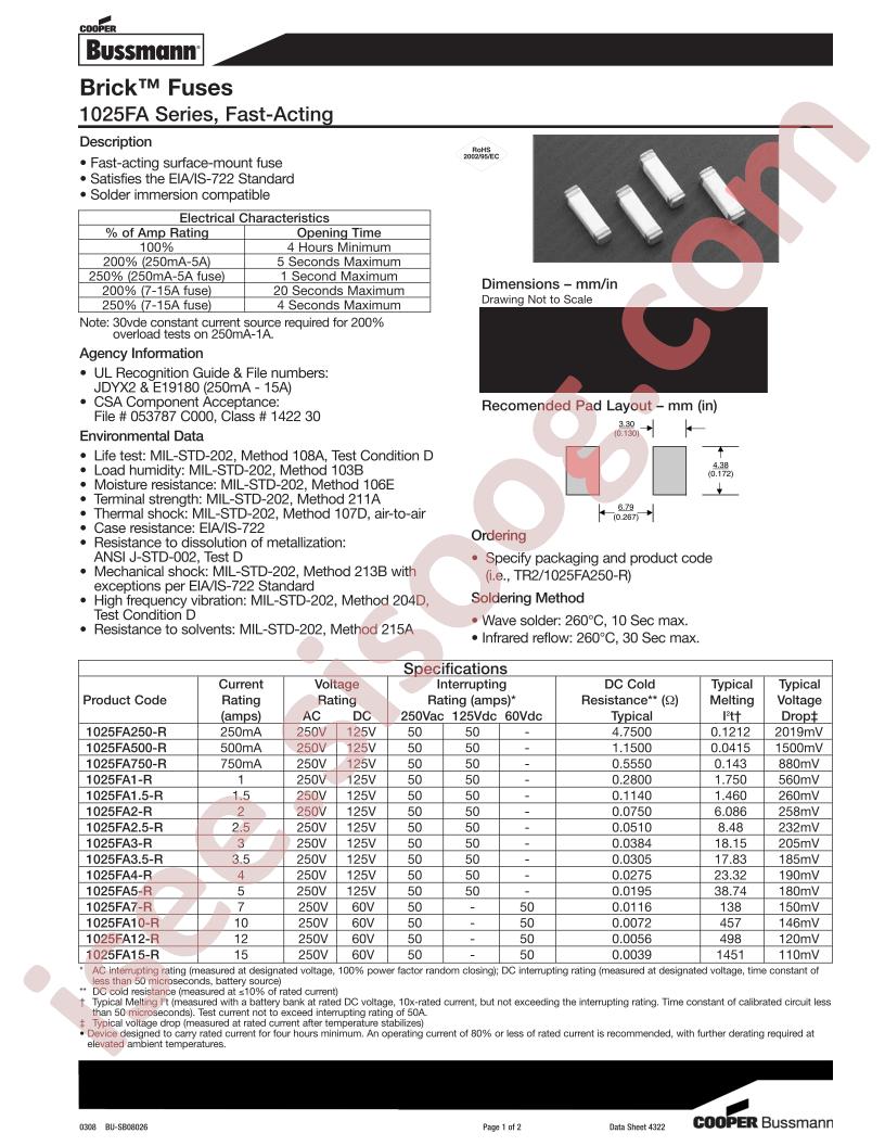 1025FA250-R