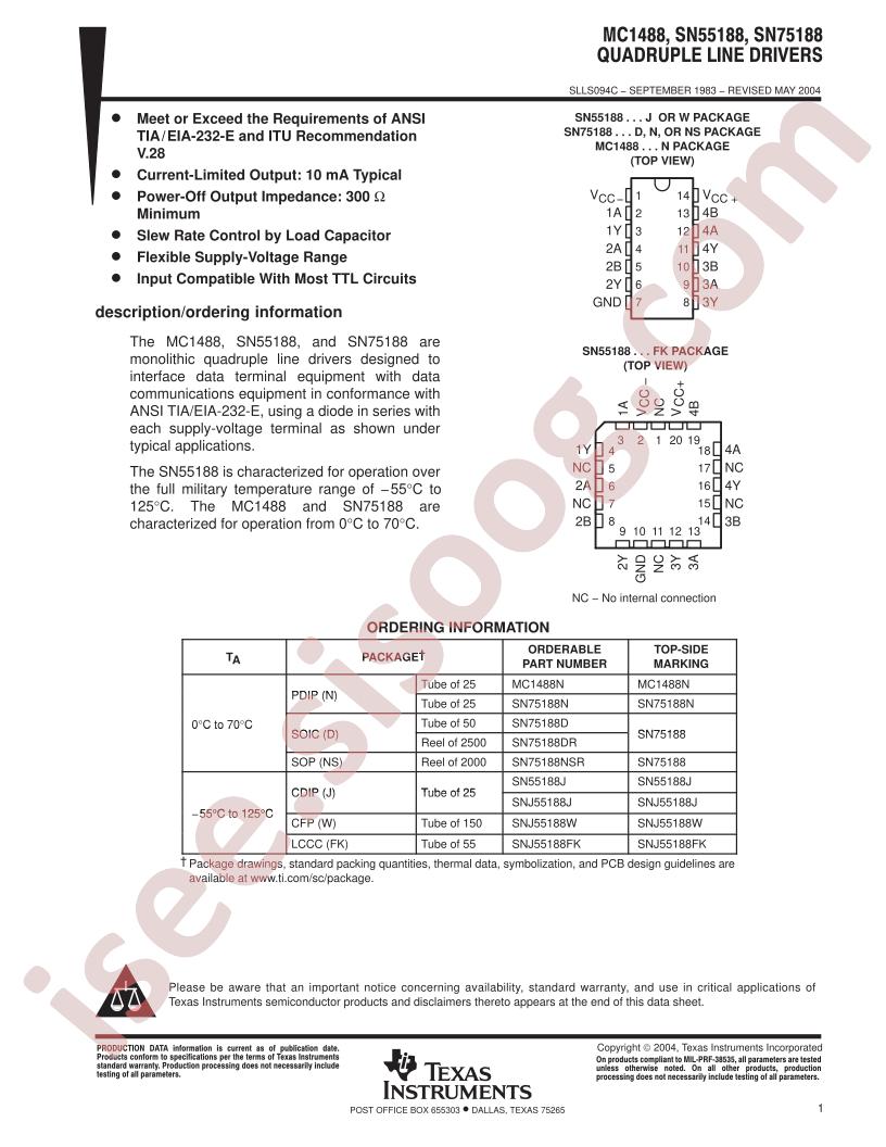 SN75188DRE4