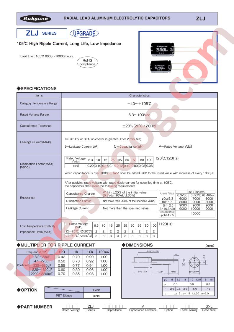 100ZLJ150MG412.5X20
