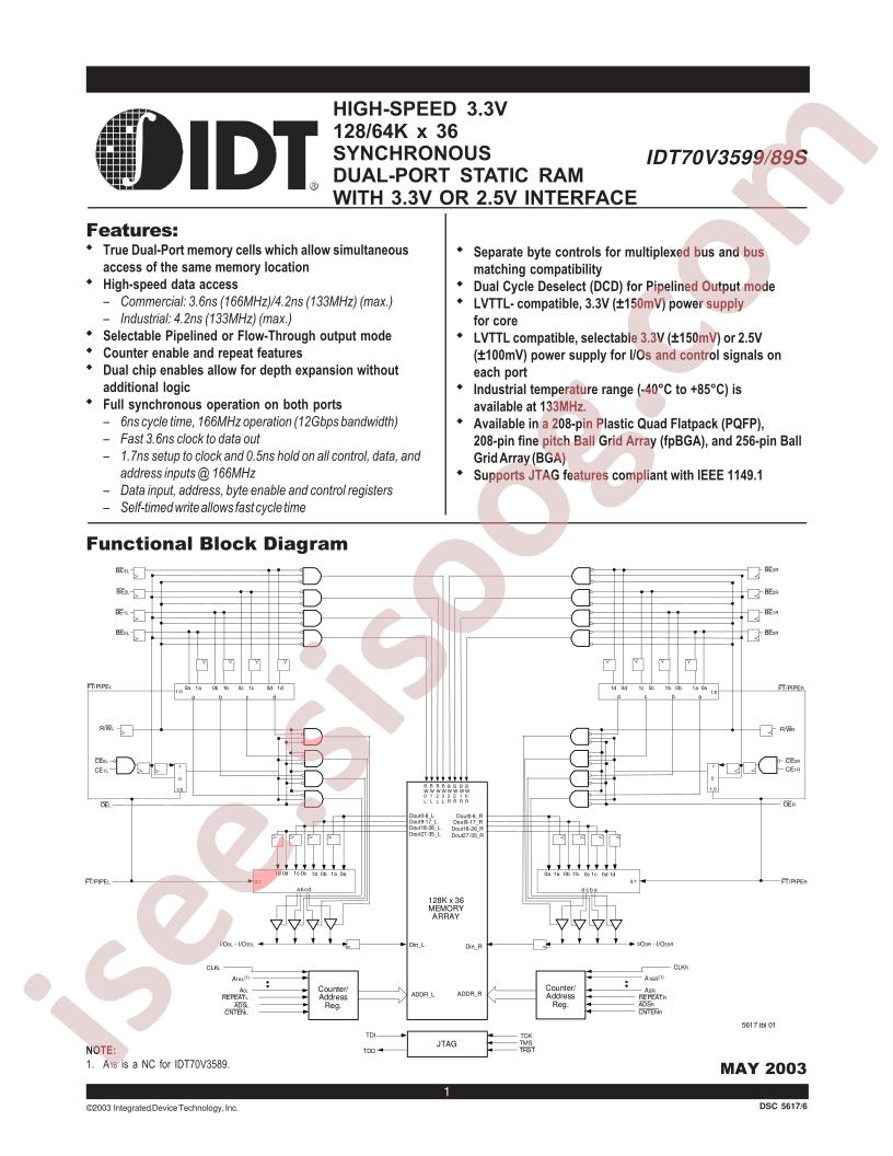 IDT70V3599S133BC