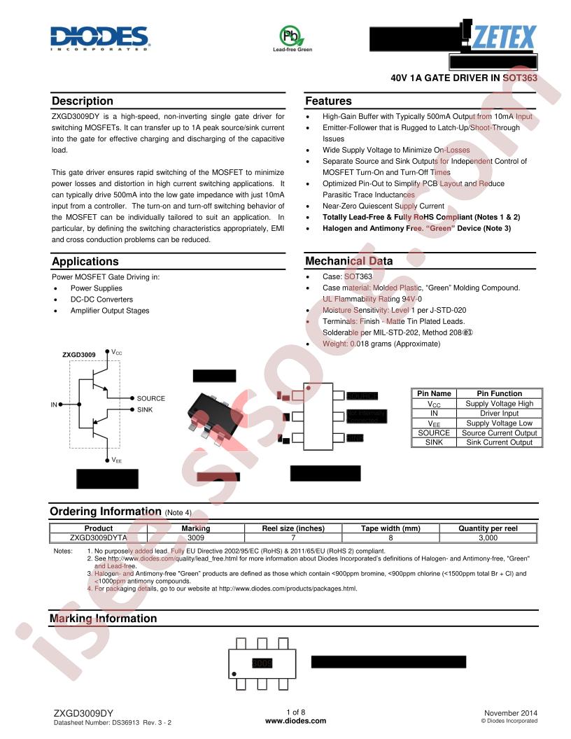 ZXGD3009DY_15