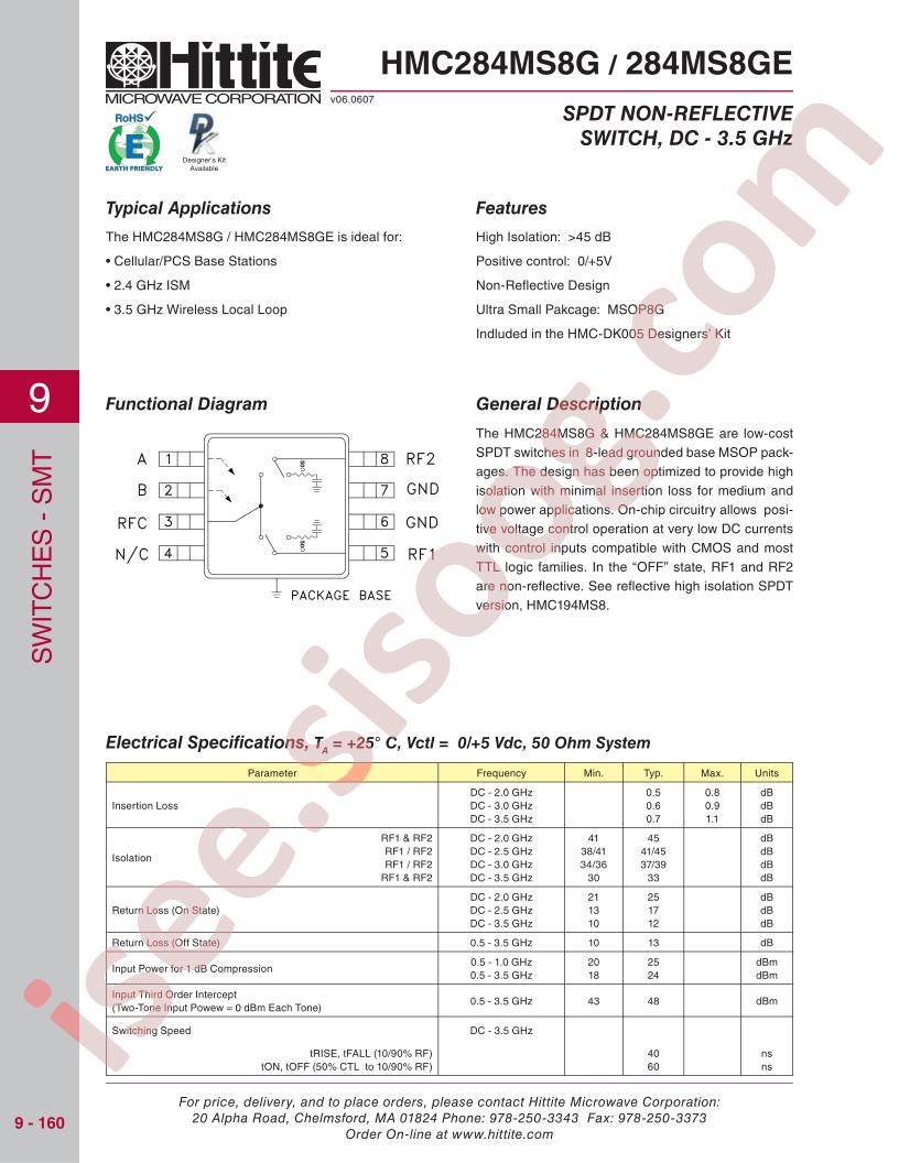 284MS8GE