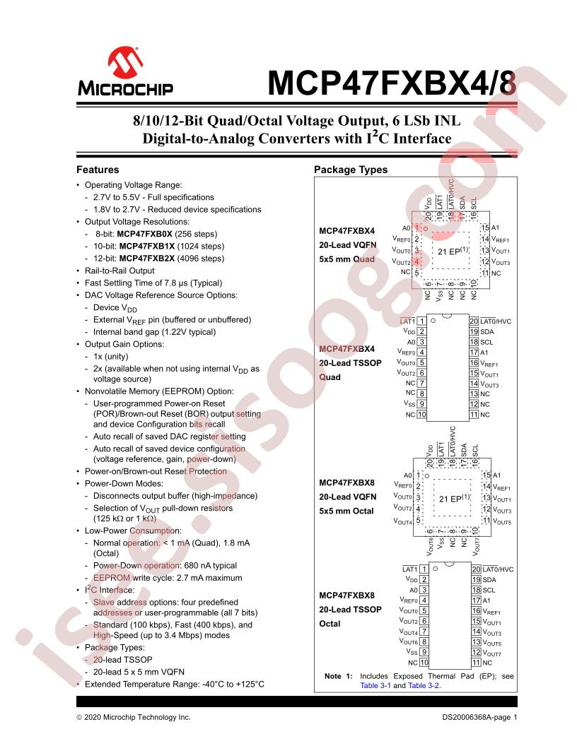 MCP47FXBX4