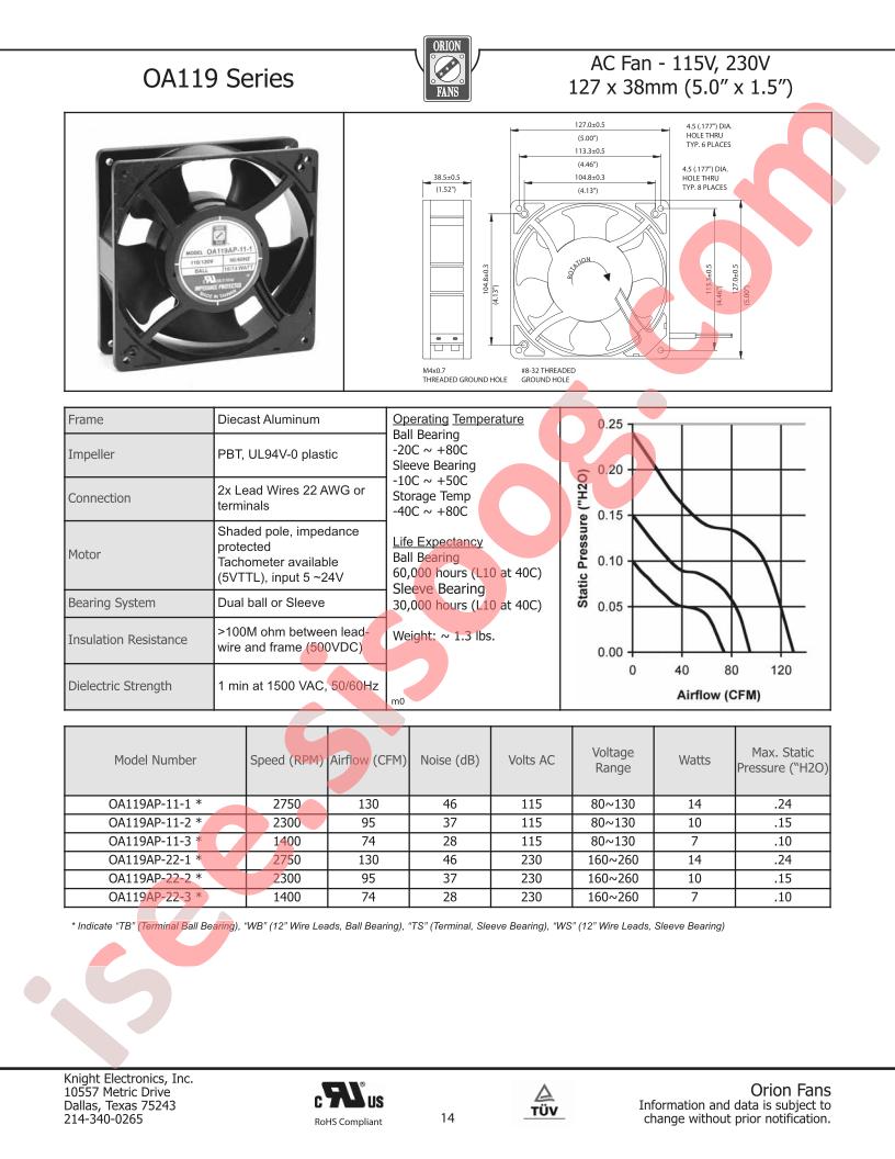 OA119AP-11-1