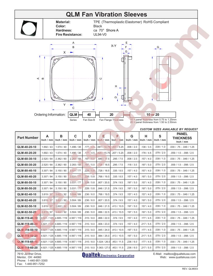 QLM-80-40-10