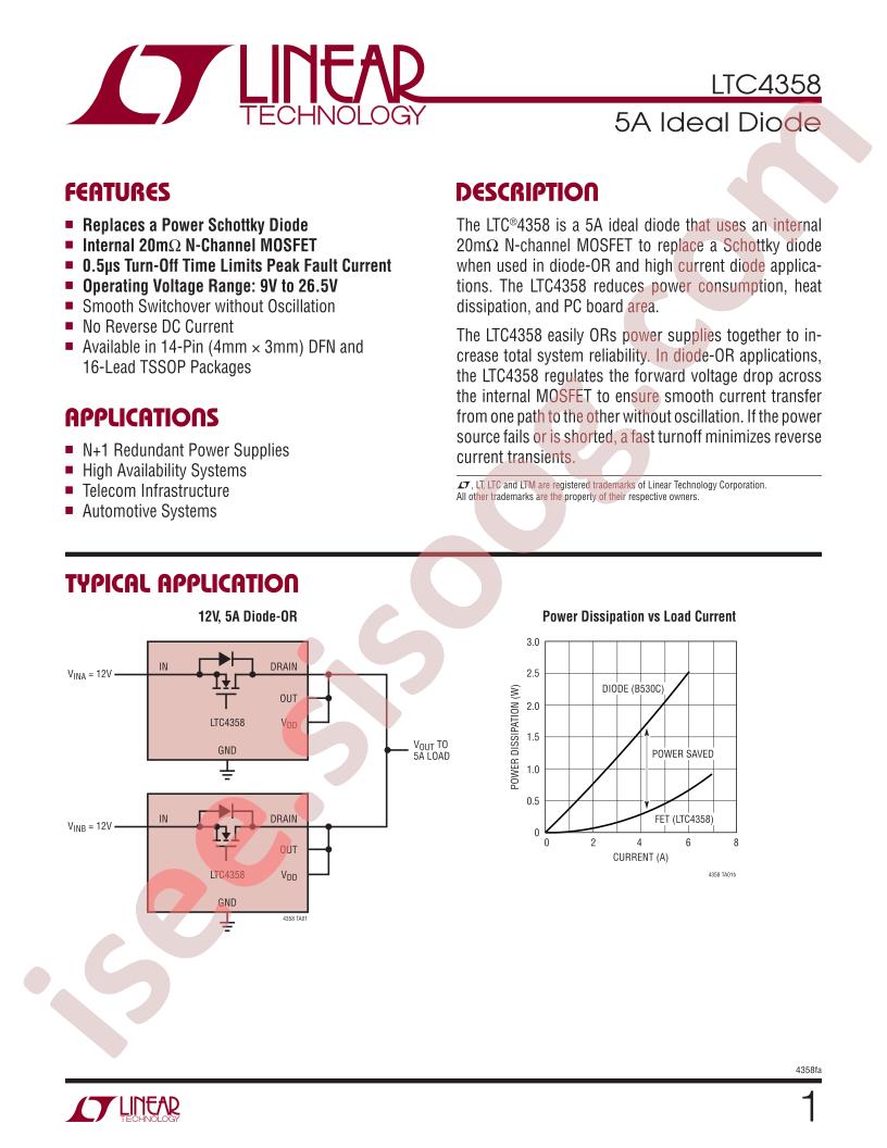 LTC4358CFE-PBF