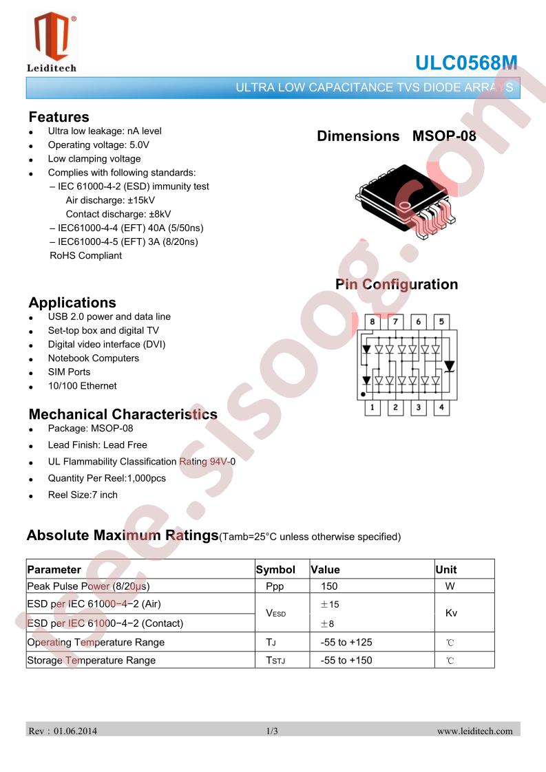 ULC0568M