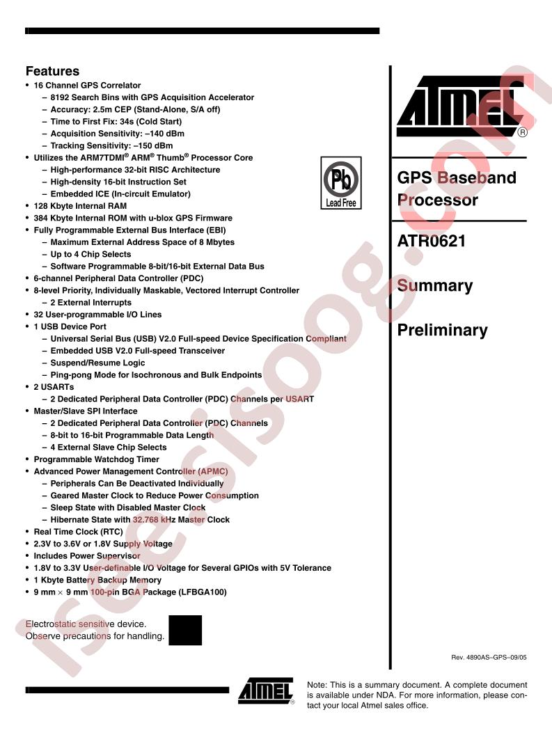 ATR0621