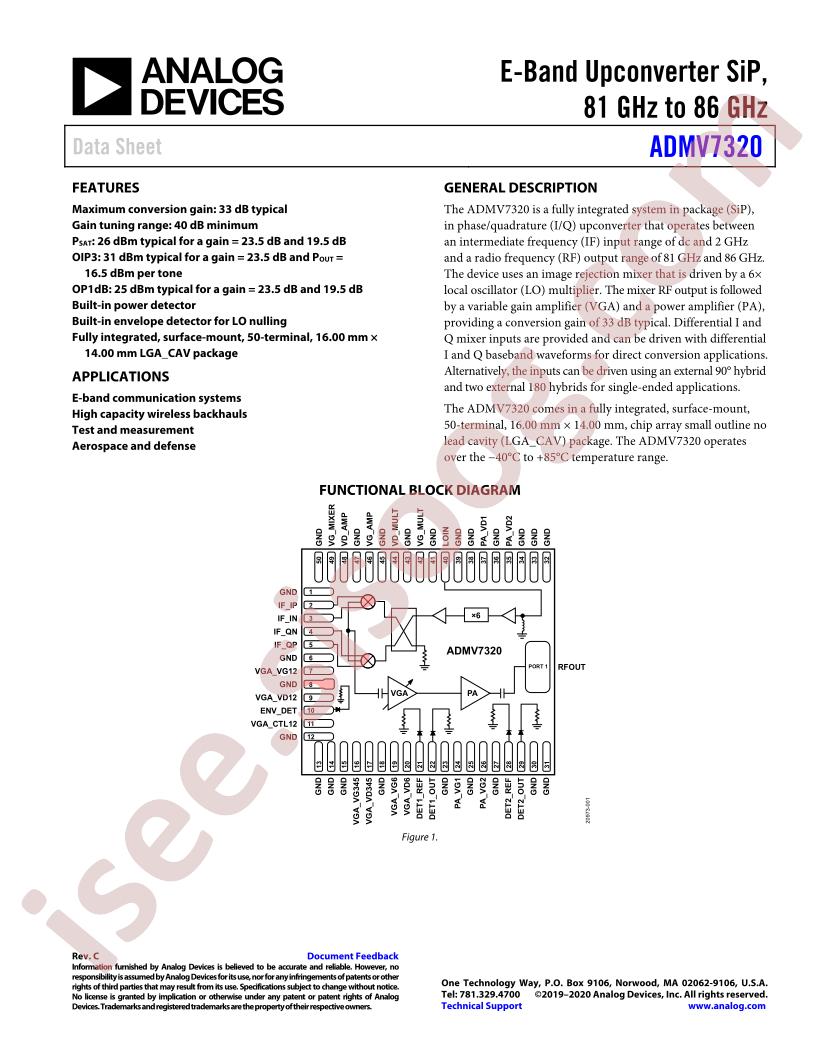 ADMV7320BCEZ