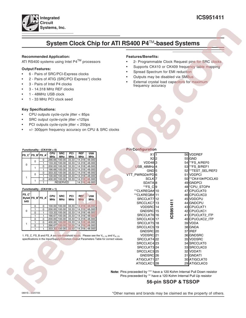 ICS951411YFLFT