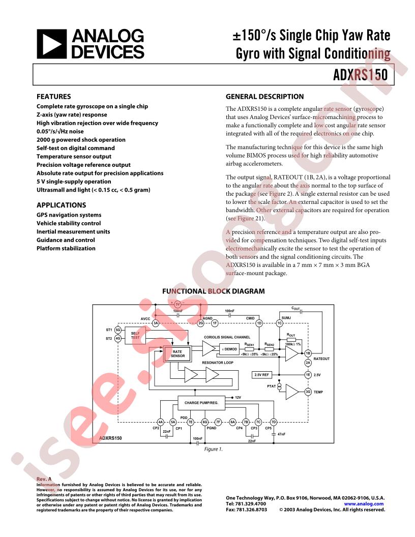 ADXRS150