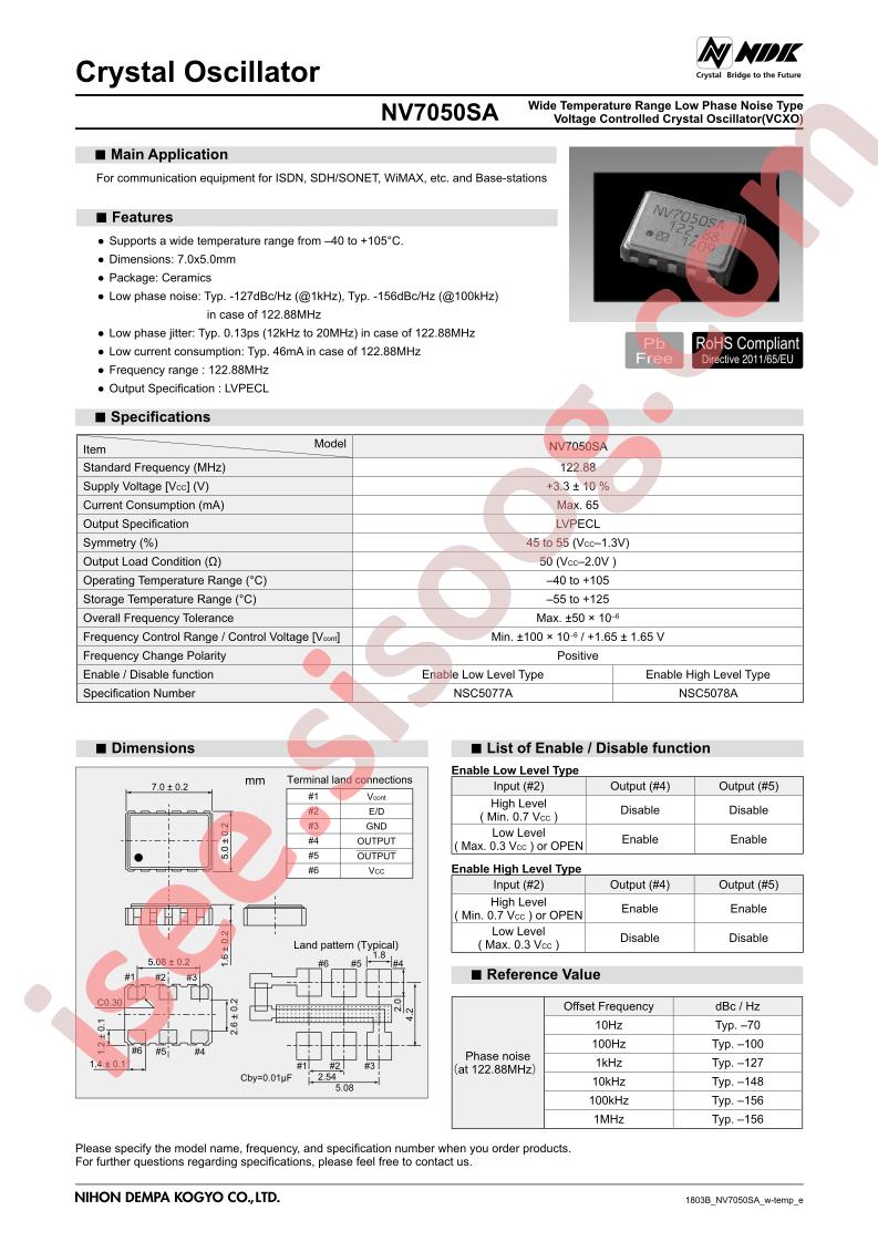 NSC5077A