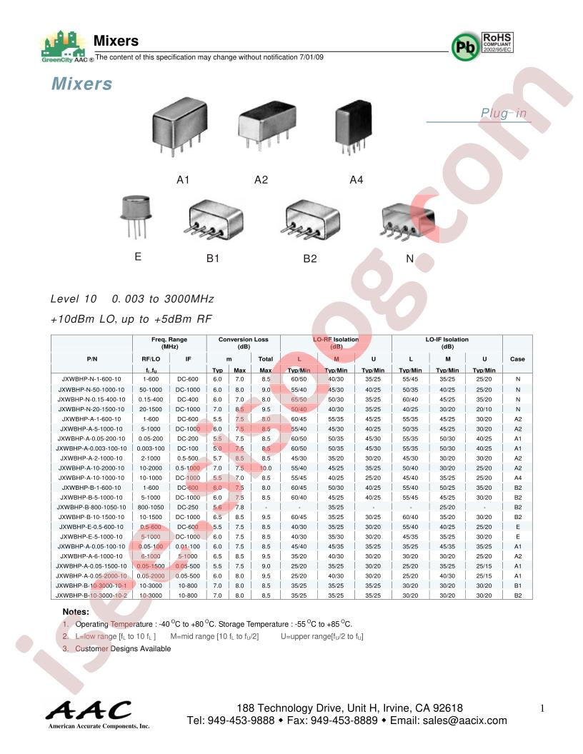 JXWBHP-A-0.003-100-10