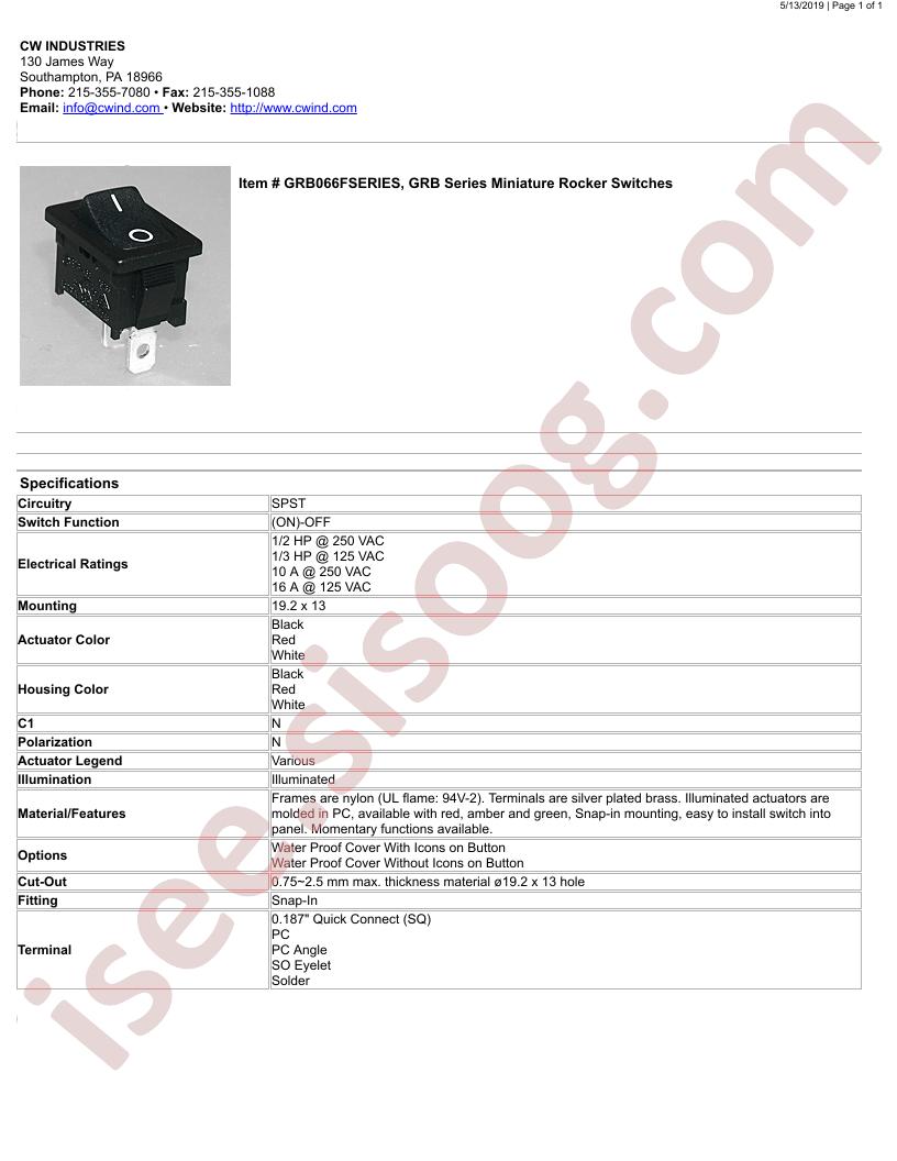 GRB066F
