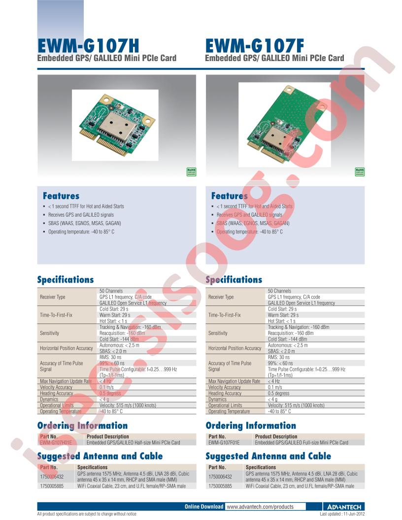 EWM-G107F01E