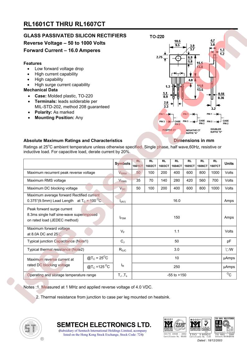 RL1605CT