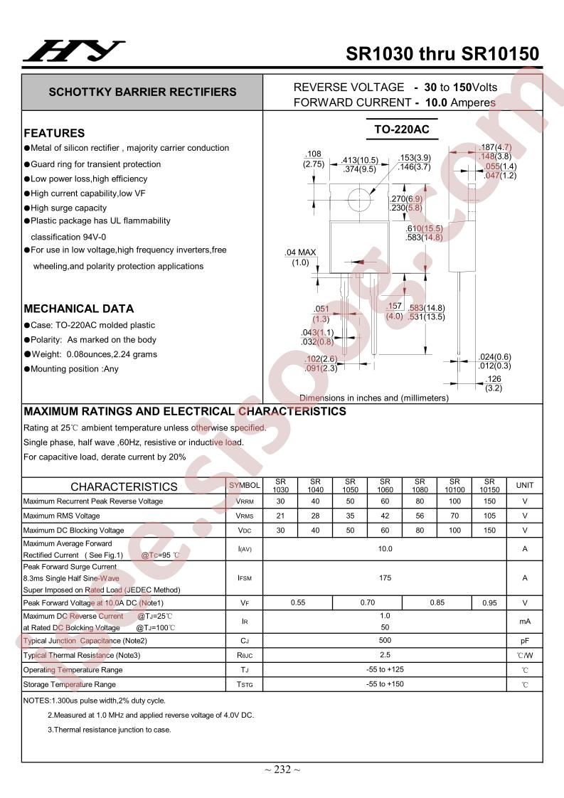 SR1030