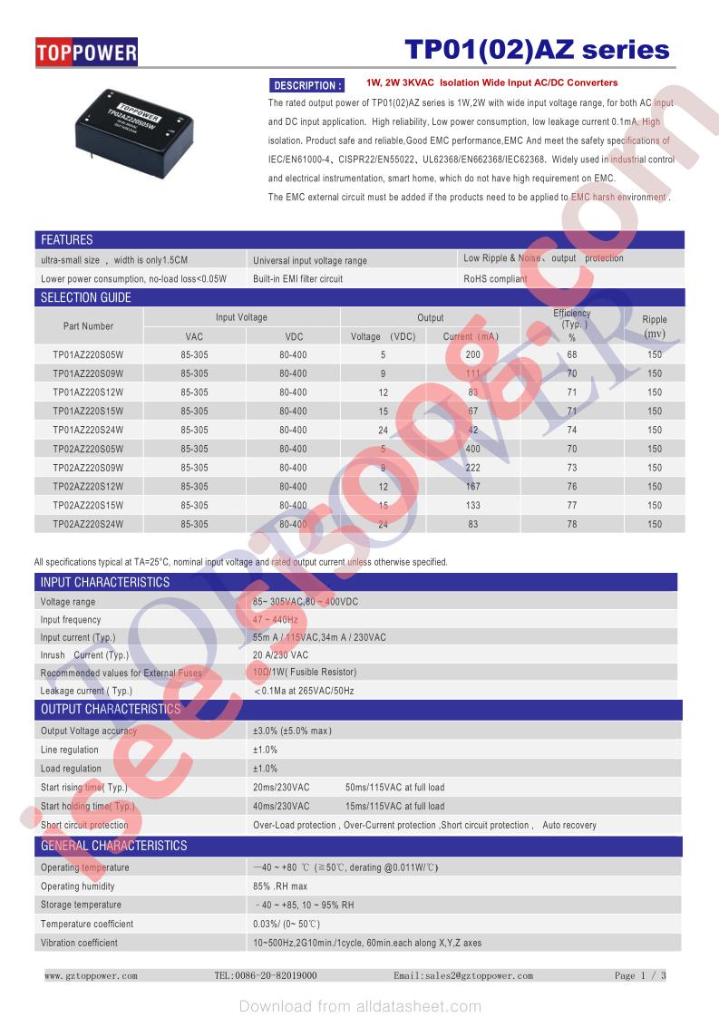TP02AZ220S05W