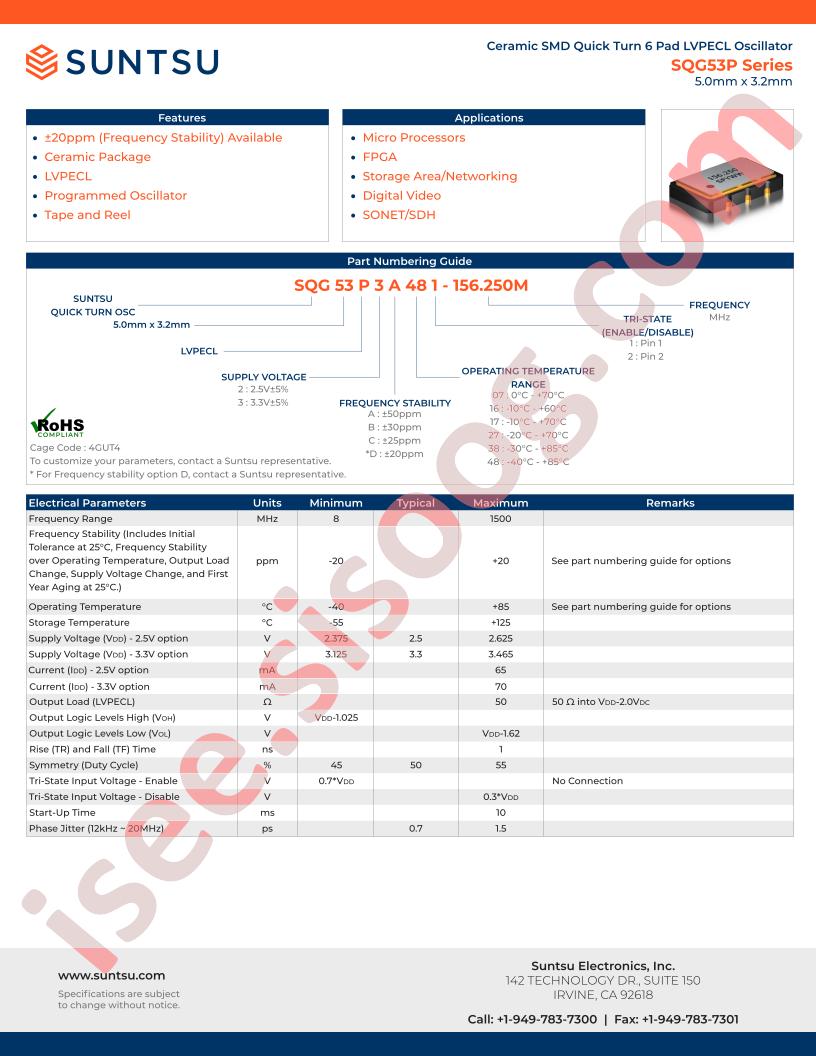 SQG53P2A072