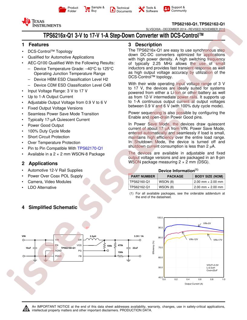 TPS62160-Q1