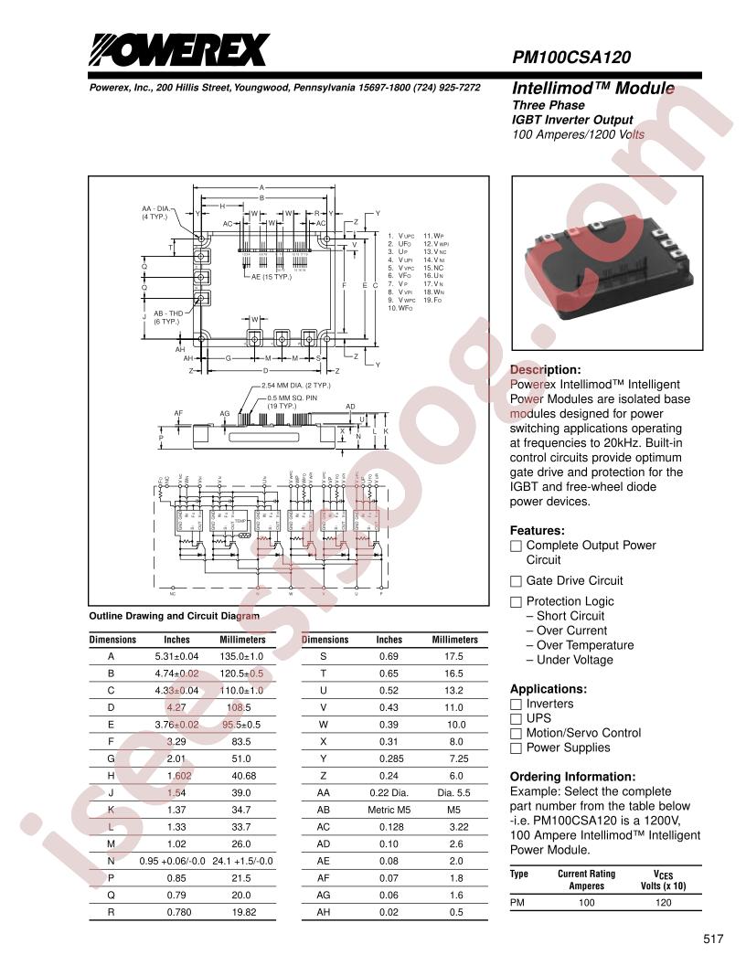 PM100CSA120