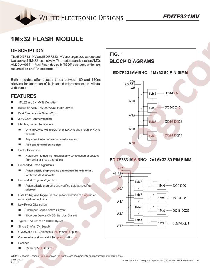 EDI7F331MV