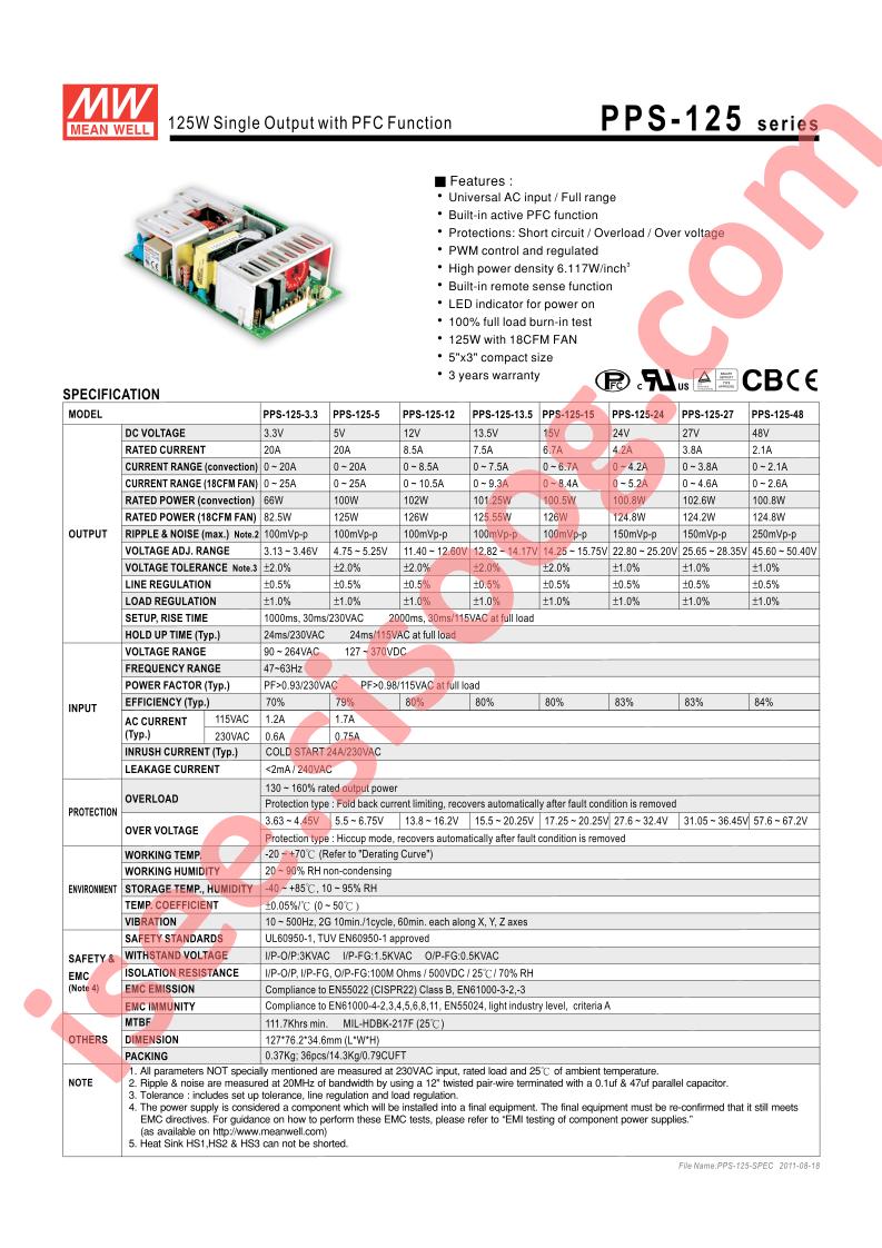 PPS-125-3.3