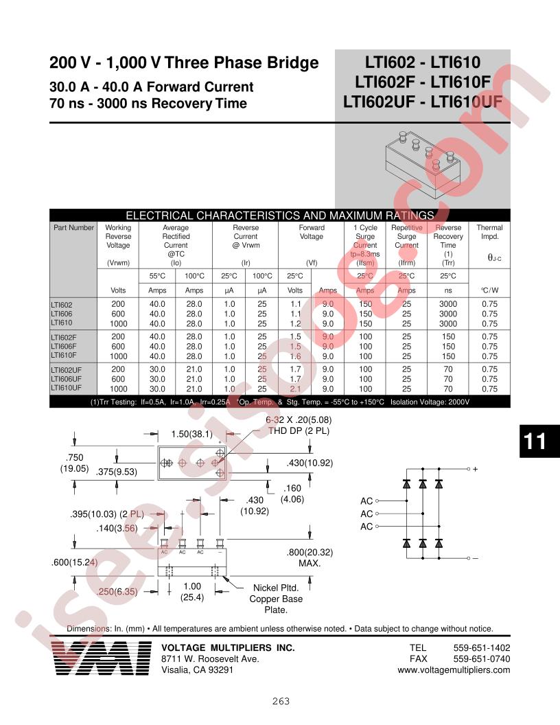 LTI602