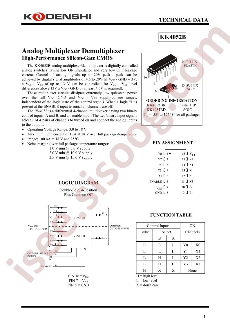 KK4052BD
