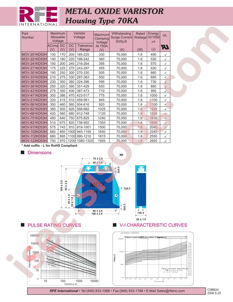 MOV-201KD53H