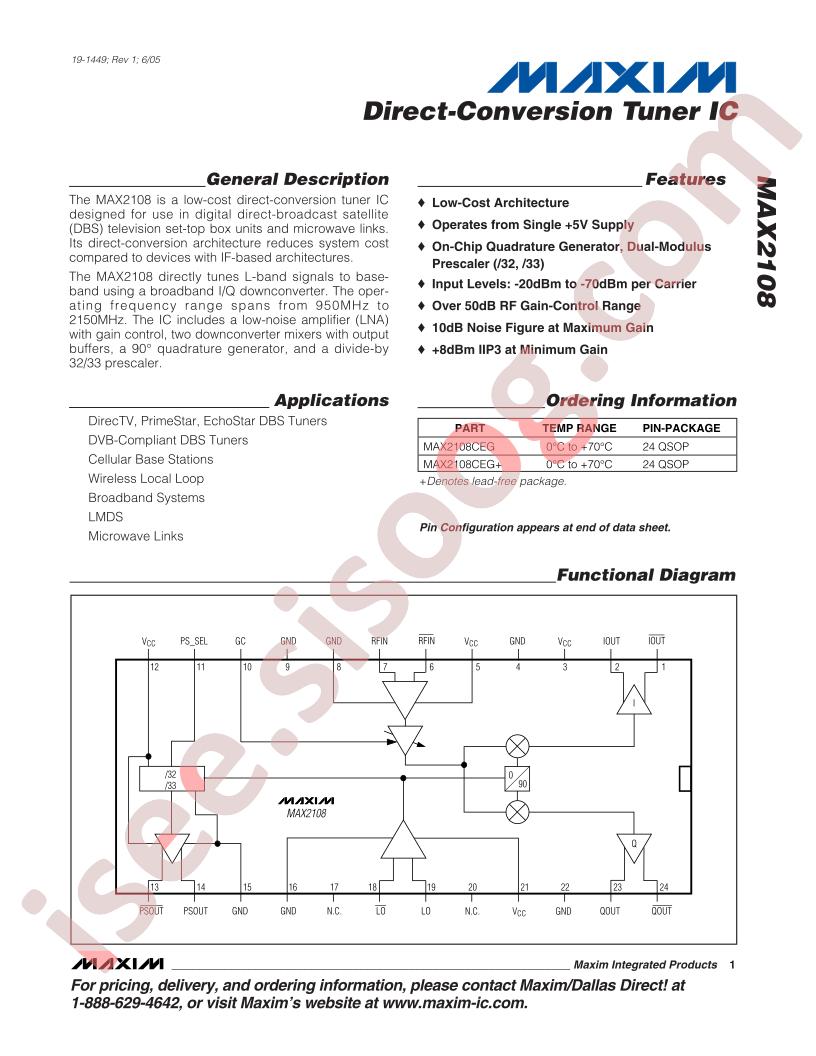 MAX2108CEG