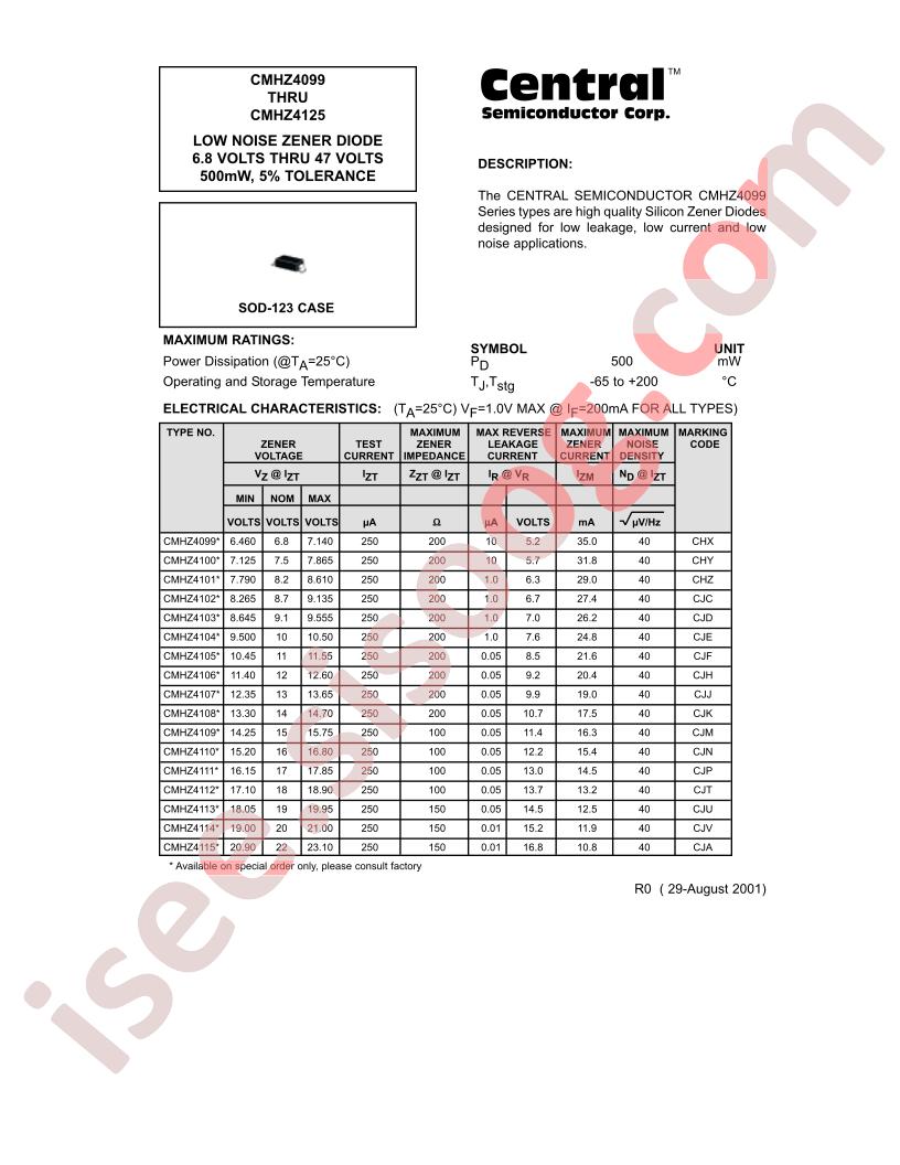 CMHZ4109