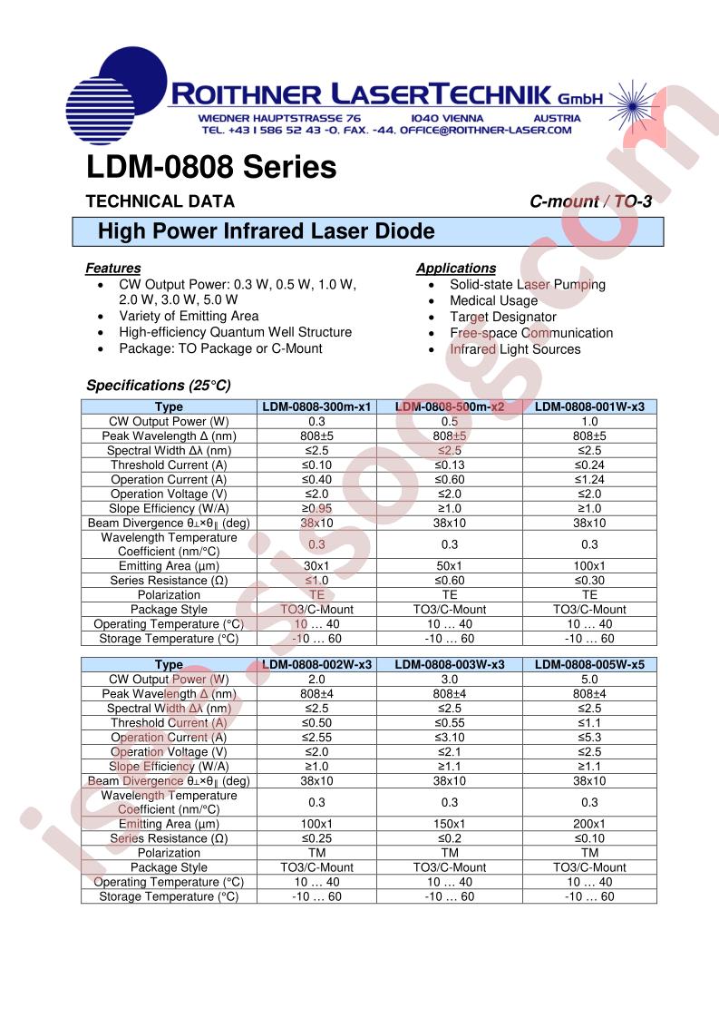 LDM-0808