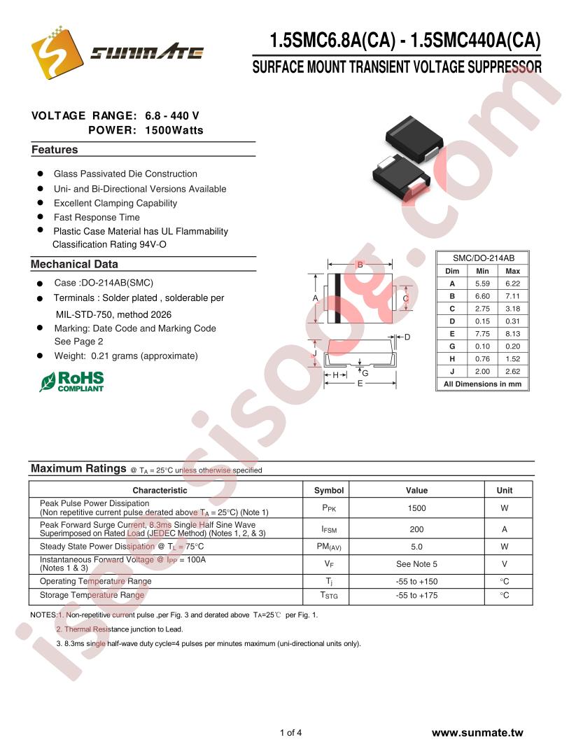 1.5SMC300