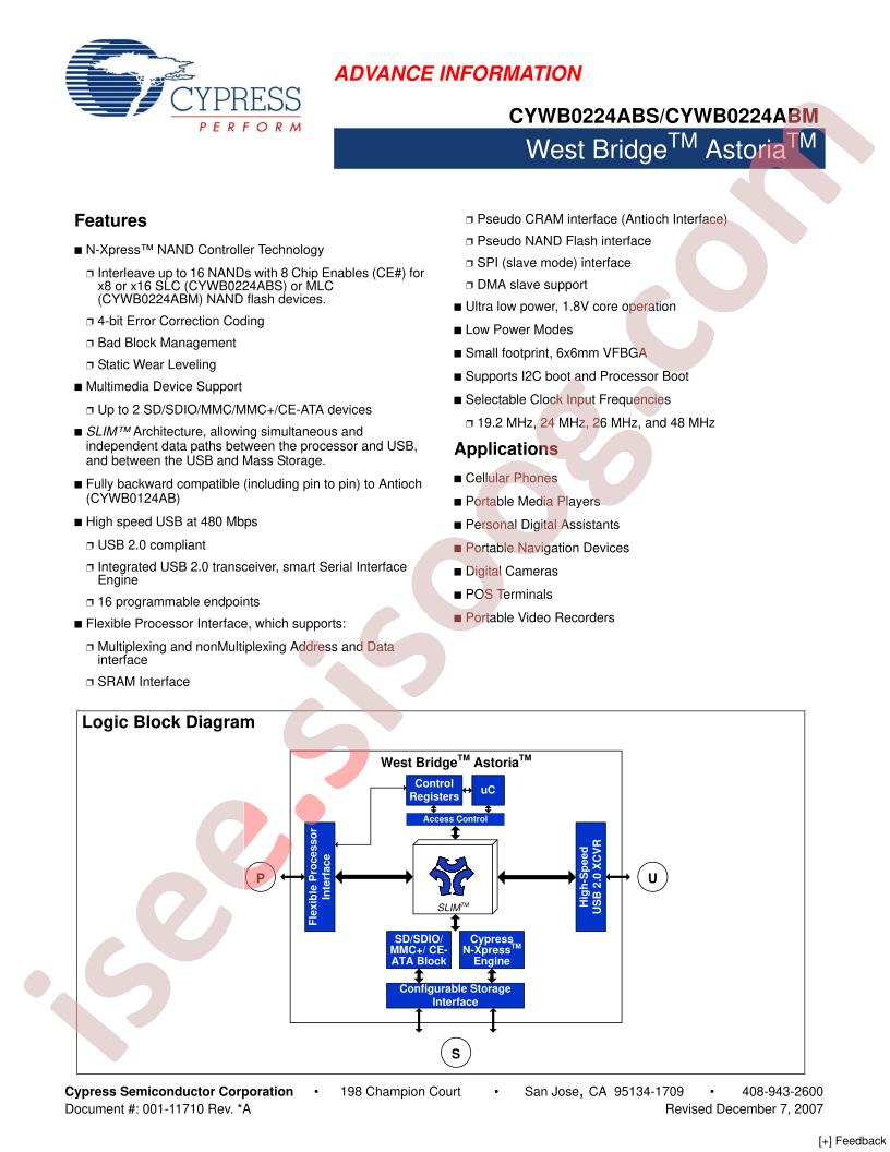 CYWB0224ABM