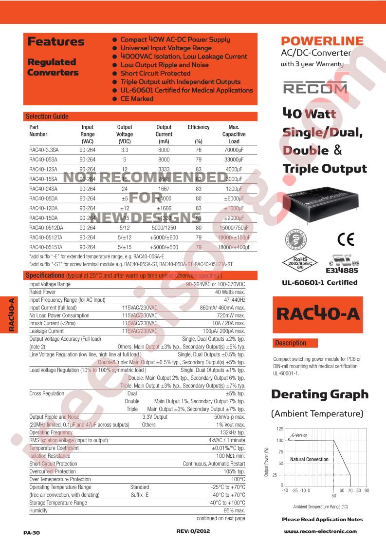 RAC40-0512TA