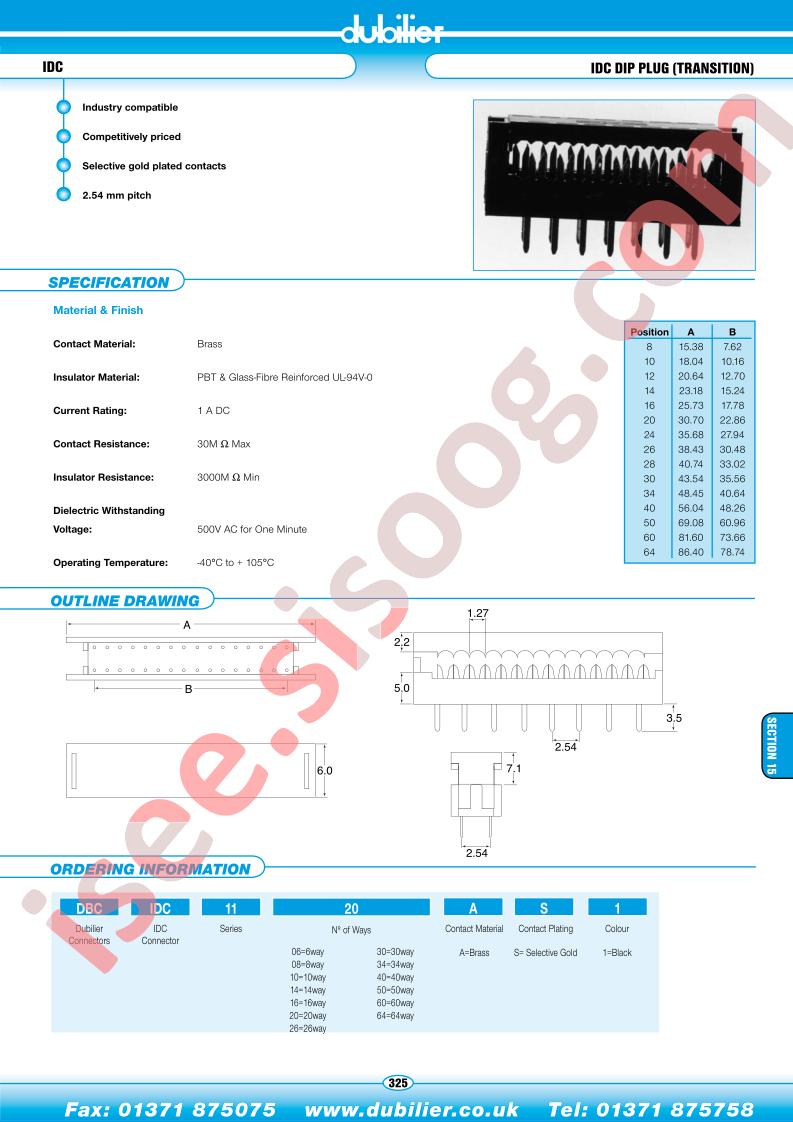 DBCIDC1120AS1