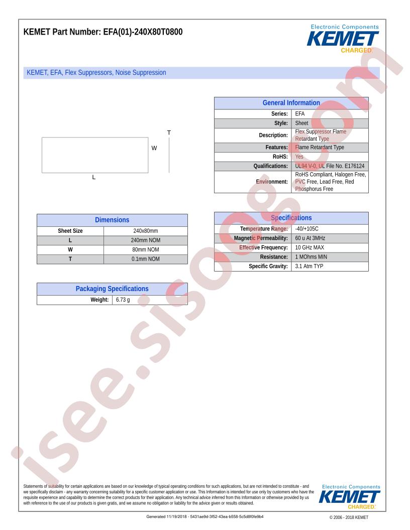 EFA01-240X80T0800