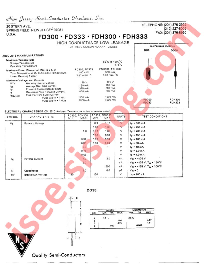 FD300