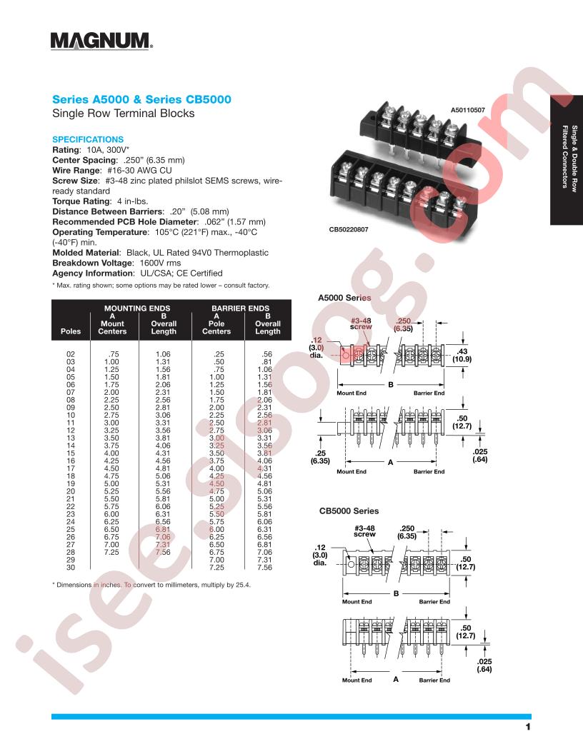 A102206