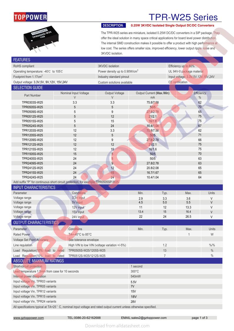 TPR1212S-W25