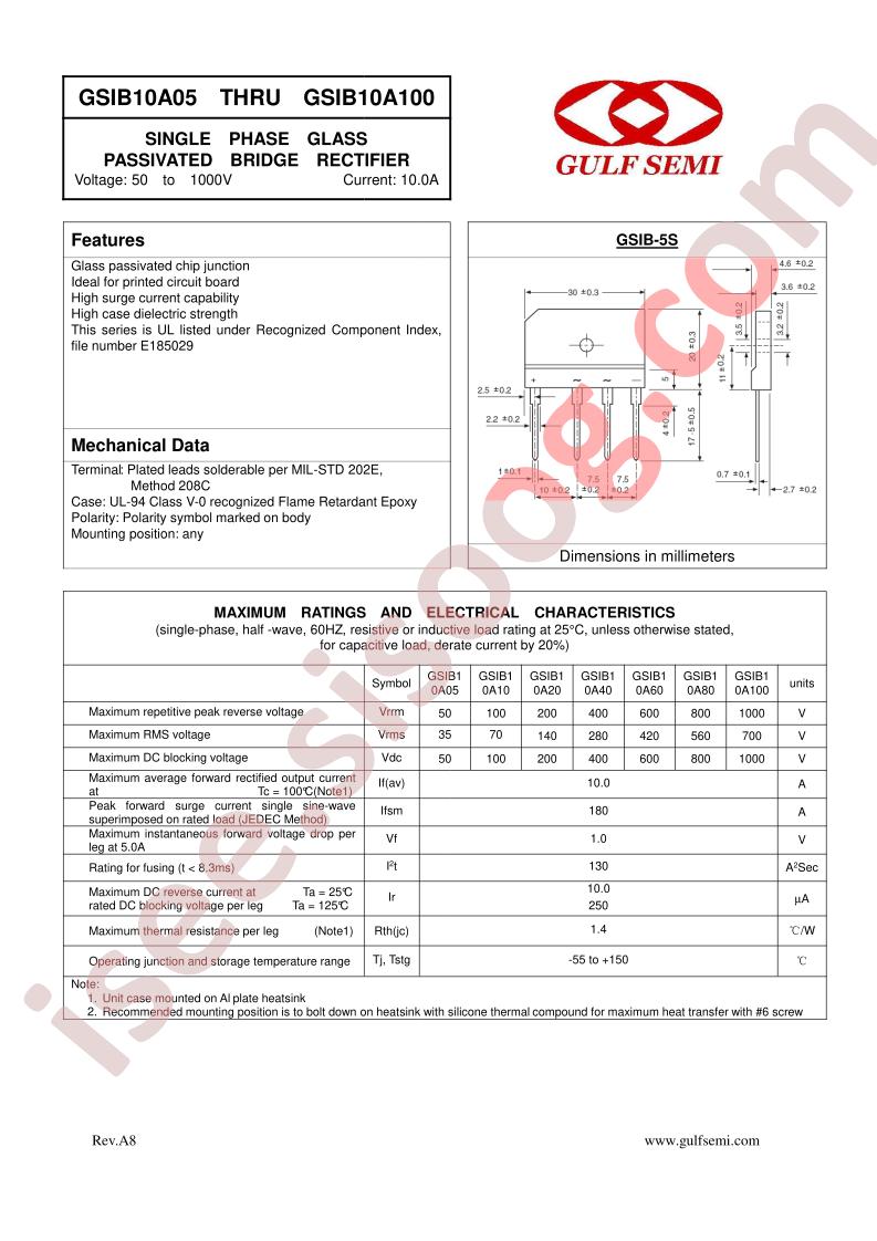 GSIB10A10