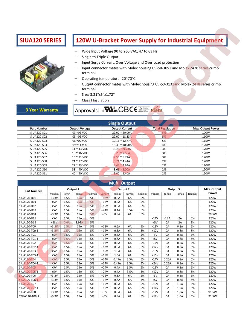 SIUA120-D03