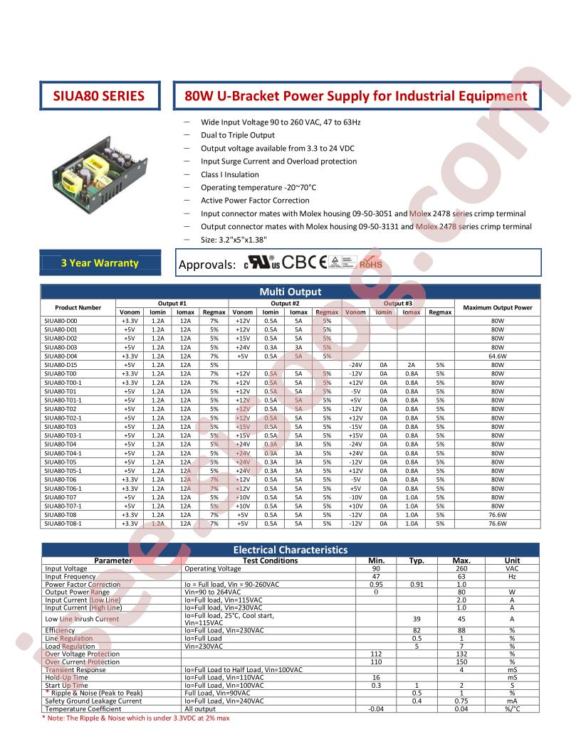 SIUA80-T01-1