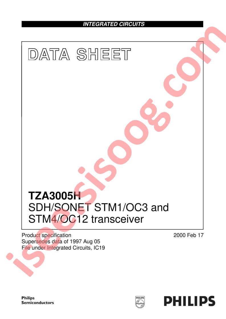 TZA3031